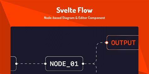 Show HN: Svelte Flow 1.0 is out! Rewritten for Svelte 5