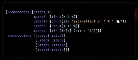 A Quick Demo of Core.async.flow