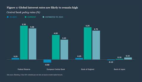 Weekly Commentary: Neutral Rates And Xi's Whatever It Takes