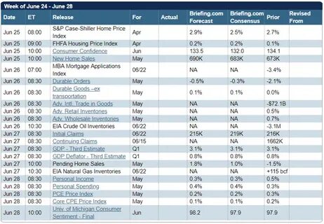 US Personal Income and Outlays, August 2024 - Forex Factory