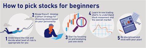 Stocks Pick Up Steam in Afternoon Trading