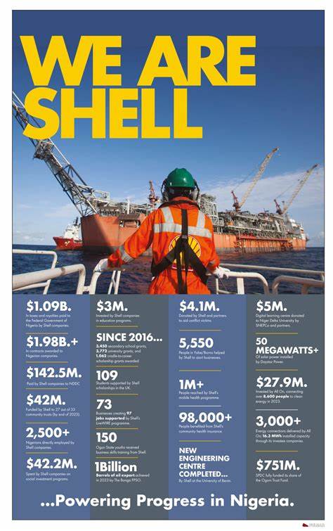 ExxonMobil to invest $1.5bn in Nigeria’s deep-water oilfields