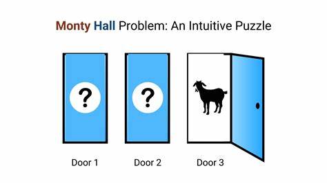An alternative Monty Hall problem