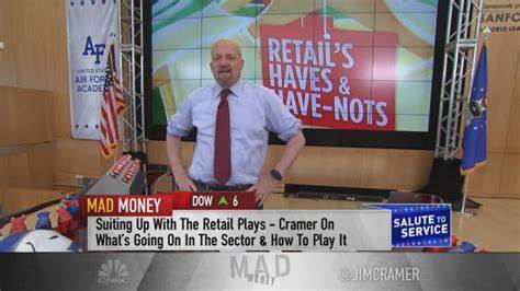 Jim Cramer Recommends Buying TJX Companies (TJX) Amid Trump Tariffs