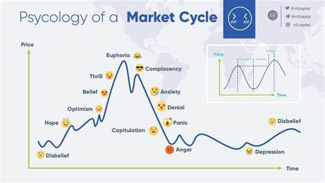 Are we at the start of a new crypto bull cycle?