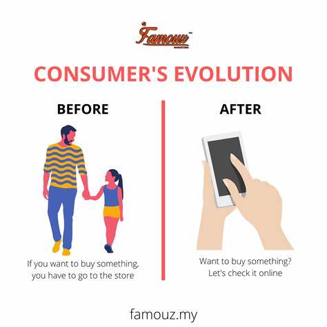 The Consumer in Your Pocket