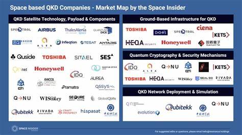 U.S. Quantum Industry Leaders Press Congress to Expand Support