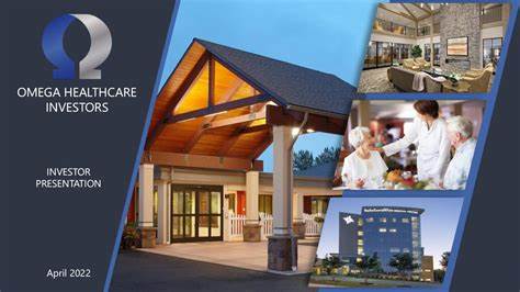 Omega Healthcare Investors, Inc. (OHI): A Bull Case Theory