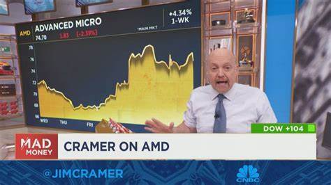 Jim Cramer on Advanced Micro Devices: “I’ve Always Liked AMD