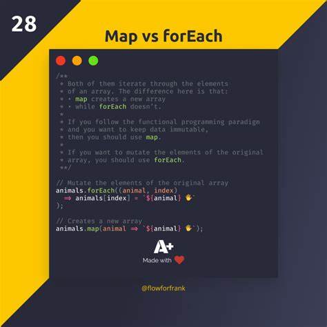 When to Use Map() vs. ForEach()