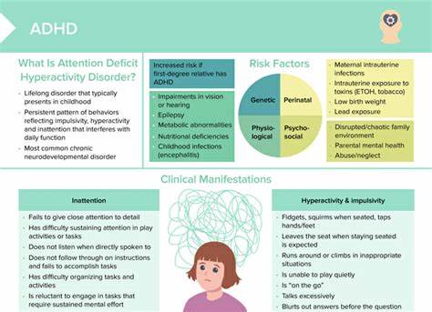 Notes on Managing ADHD