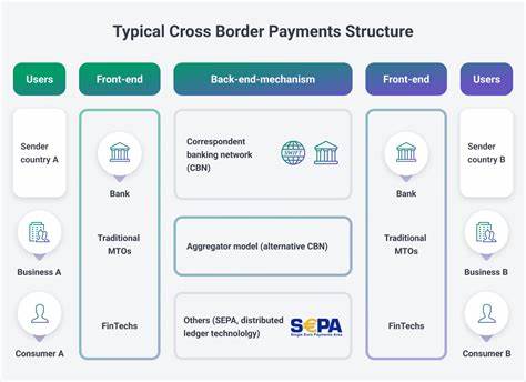  Crypto speculation dominates $600B cross-border payments: BIS report 