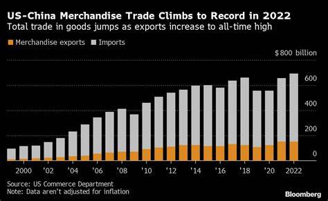 Markets Are Quick to Celebrate U.S.-China Deal. Here’s What They Really Need