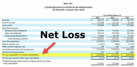 First look: RXO recorded operating and net losses  in the first quarter