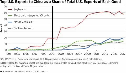 Enterprise Products Announces Says U.S. U.S. to Reject Its Ethane Export License to China
