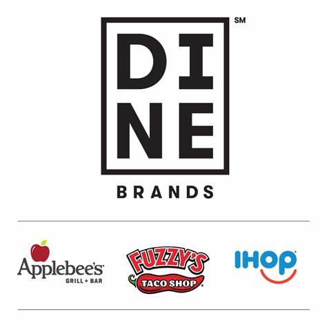 Dine Brands Global, Inc. (DIN): One of the Underperforming Stocks Targeted By Short Sellers
