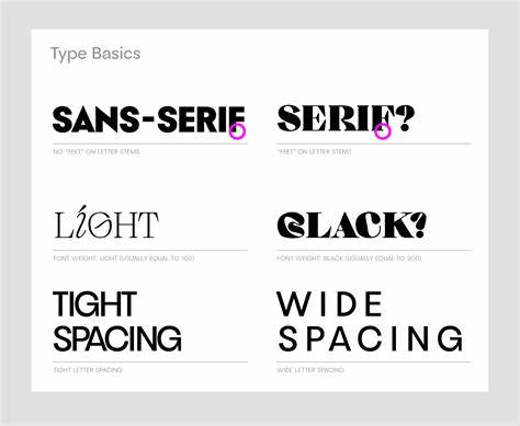 Type Basics