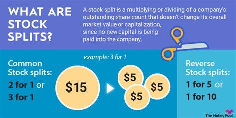 1 Beaten-Down Stock-Split Company to Avoid in 2025 and Beyond
