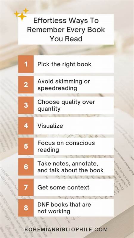 How to Remember Everything You Ever Read