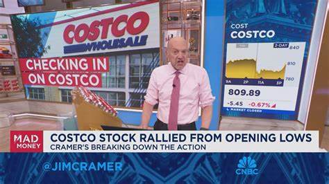 Jim Cramer States “Costco’s (COST) Fabulous