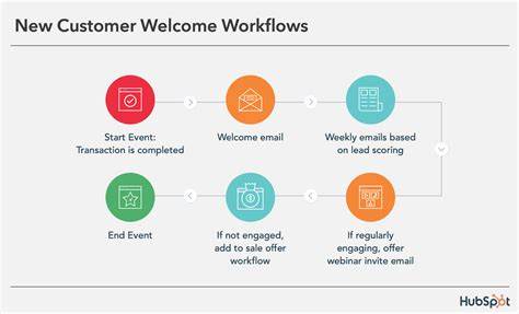 Customer Service Demand Propels HubSpot Towards $1,000 Stock Price Target