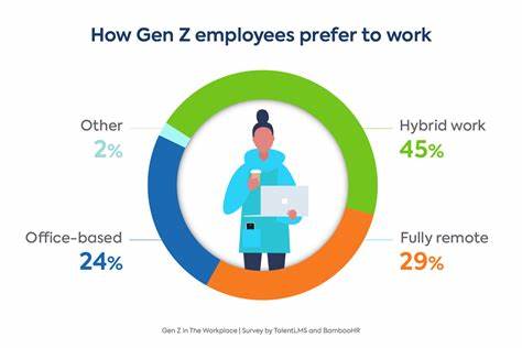 Gen Zers are missing out on hundreds of thousands in free money by ignoring this company policy