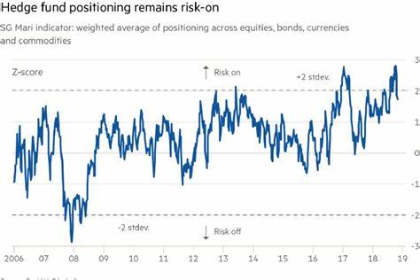 Markets on the Optimistic Side Around Tariff Risks, SocGen Says