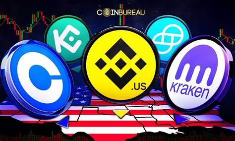 Best Cryptocurrency Exchanges in May 2025