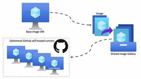 Setting up multiple self-hosted GitHub runners on NixOS