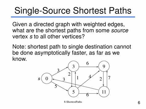 Breaking the Sorting Barrier for Directed Single-Source Shortest Paths