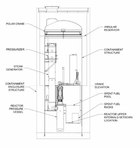 Oklo named to supply microreactor for Alaska airbase