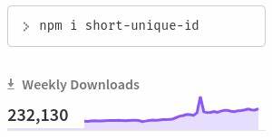 Short Unique ID (UUID) generation library