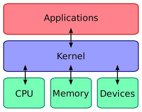 Linux kernel: x86 – Remove support for TSC-less and CX8-less CPUs