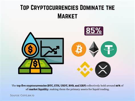 Top 5 Cryptocurrencies Dominating the Market in 2025