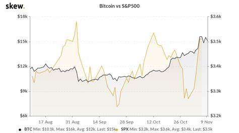 Study: Bitcoin Allocations Above 2% Add Risk to Portfolios Study: Bitcoin Allocations Above 2% Add Risk to PortfoliosStudy: Bitcoin Allocations Above 2% Add Risk to Portfolios