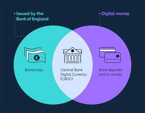 The digital pound - Bank of England