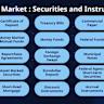 Explainer-What are bitcoin treasury strategies, the latest trend in the public markets?