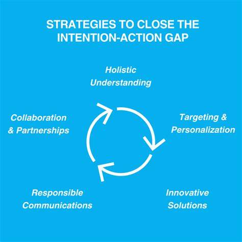 The Intention-Action Gap