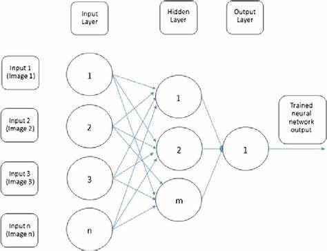 O(1) memory, no-preprocessing reachability algorithm for 2D grids