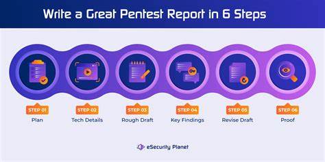 Episode 1: Decoding Pentest Findings: Accept or Reject? [video]