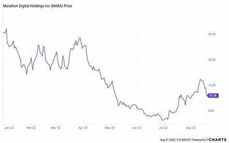 MARA Holdings: Buy This Bitcoin Mining Stock When Others Are Fearful
