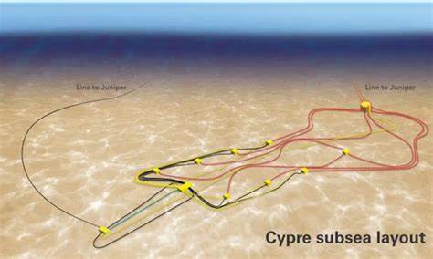 BP awards EPCI contract to Subsea Integration Alliance for Trinidad offshore project