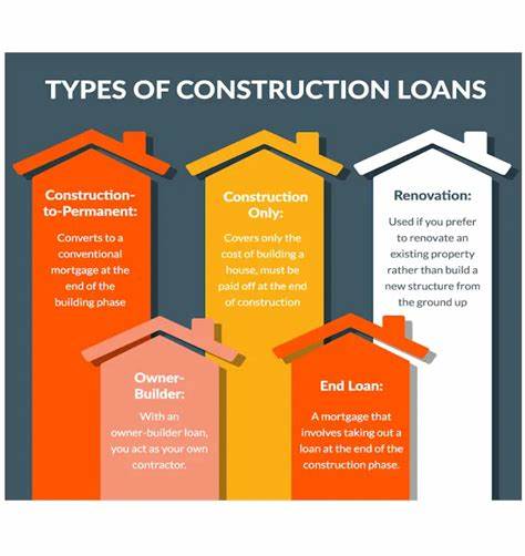 4 types of home renovation loans and how to choose