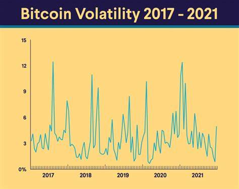 Bitcoin Prone to More Volatility as August CPI Report Looms
