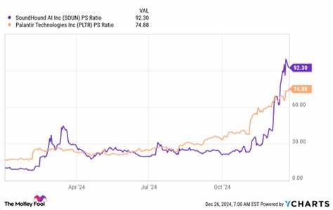 Better Artificial Intelligence (AI) Stock: Palantir vs. SoundHound AI