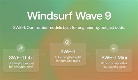 Windsurf SWE-1: Our First Frontier Models