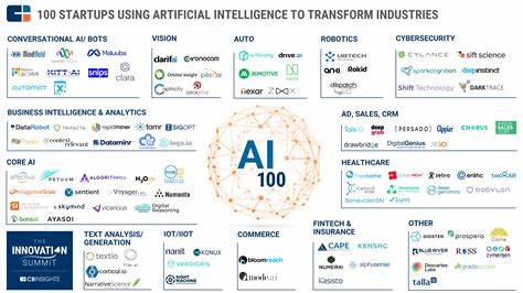 Google: Helping startups build what's next with the AI Futures Fund