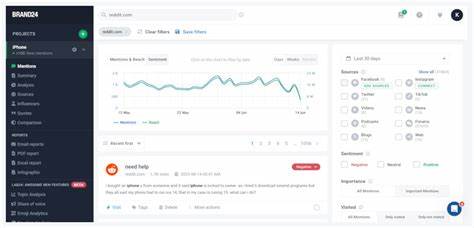 I built a FREE tool to help you monitor Reddit posts on demand