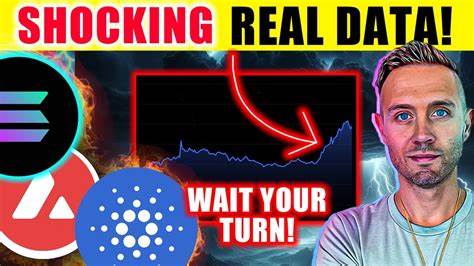 Solana Signals Breakout