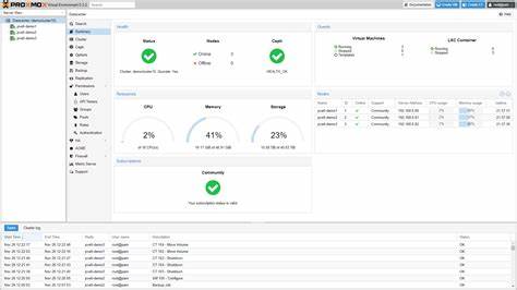 Proxmox celebrates 20 years of open-source enterprise solutions